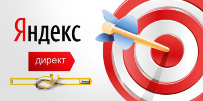 ako platiť za Yandex priamo